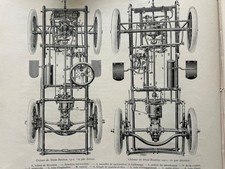 1902 AUTOMOBILE - LA VOITURE DE DION BOUTON 1902 TYPES 6 et 8 Chevaux