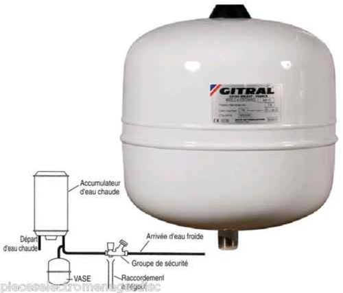 Vase expansion pour - vase,