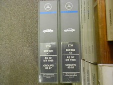 1996 1998 Mercedes E C Sl CL