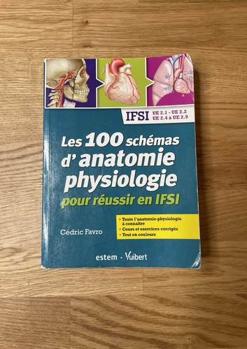 Les 100 schémas - les,