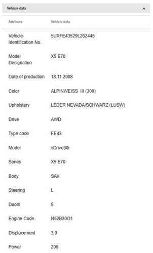 Bmw 2015 - bmw, z4