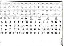 Étiquette signalétique