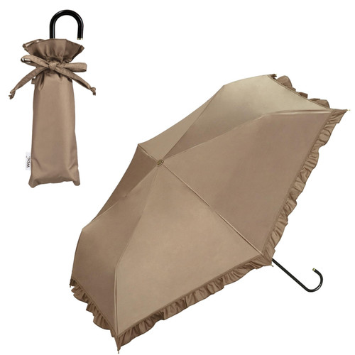 Wpc protection folding - protection,