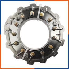 Géométrie variable pour