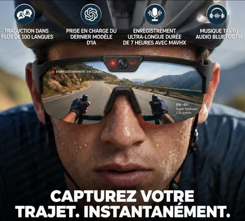 Sony lunettes caméra 32mp - sony, ia