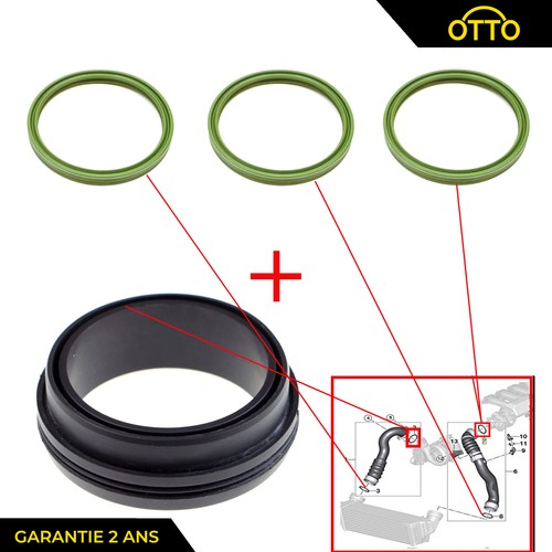 Joint etancheite gaine - joint,