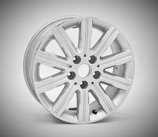 Jantes Alu Mercedes Citan II