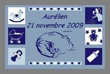 Point de croix Diagramme