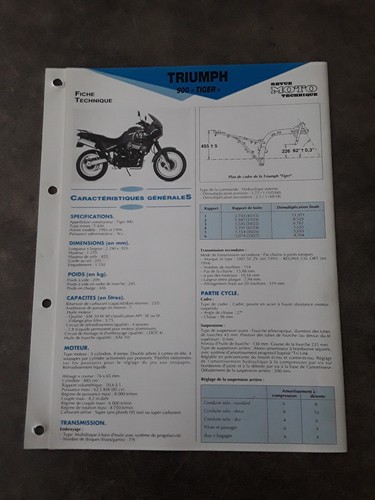 Fiche technique triumph 900 - fiche,