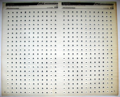 Mecanorma - letraset),