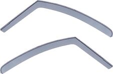 Déflecteurs Air pour Citroen