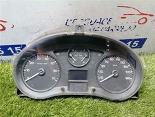 Tableau Complet Citroen jumpy