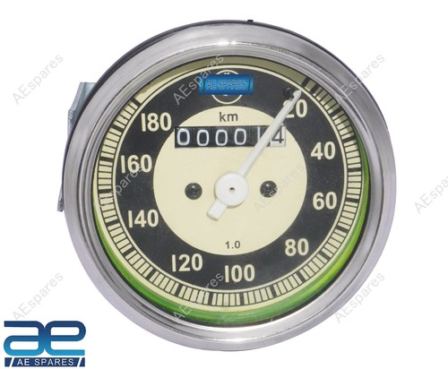 Compteur vitesse visage - vitesse,
