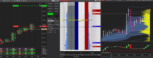 Ninjatrader 3 0 - , dernier