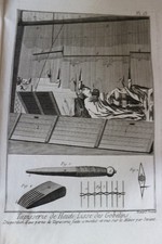 6 gravures encyclopedie