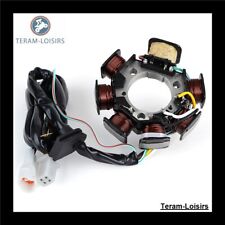 Stator pour Yamaha DT 125 / DT