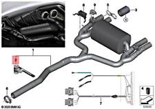 Silencieux De Contrôle À