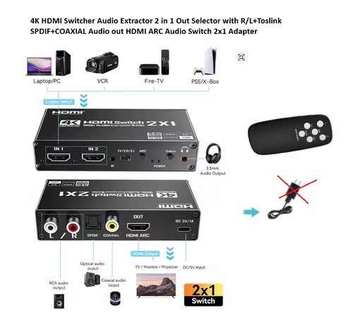 Switch hdmi 60hz - hdmi,