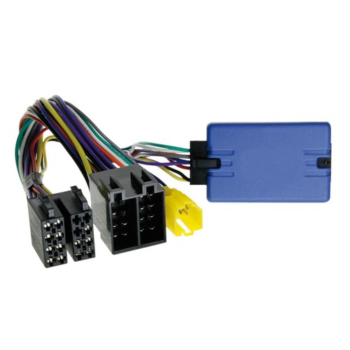 Interface commande volant - commande, au