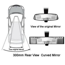 Miroirs Rétroviseurs Arrière