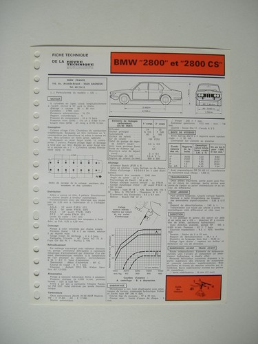 Fiche technique rta bmw - fiche,