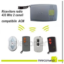 Récepteur Radio Récepteur