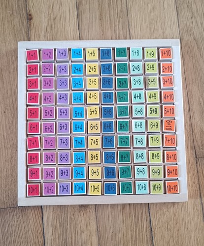 Table addition jeu - table,