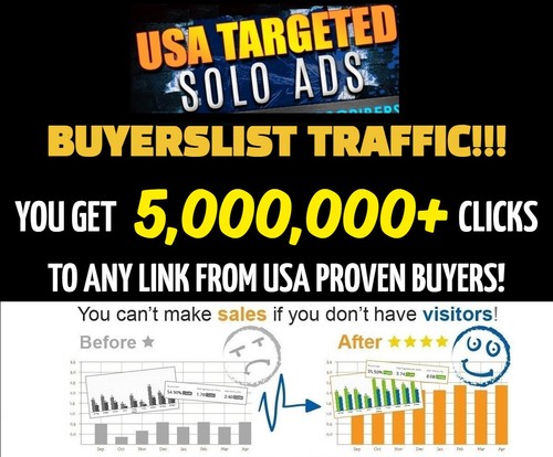 Website traffic 000 - website, 5,000,000+