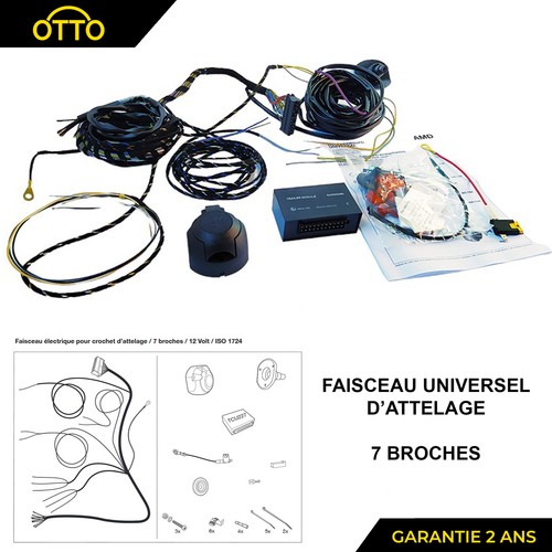 Faisceau multiplexe pour - multiplexe,