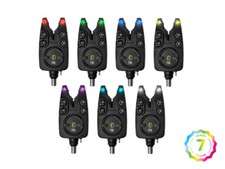 Détecteur de Touche