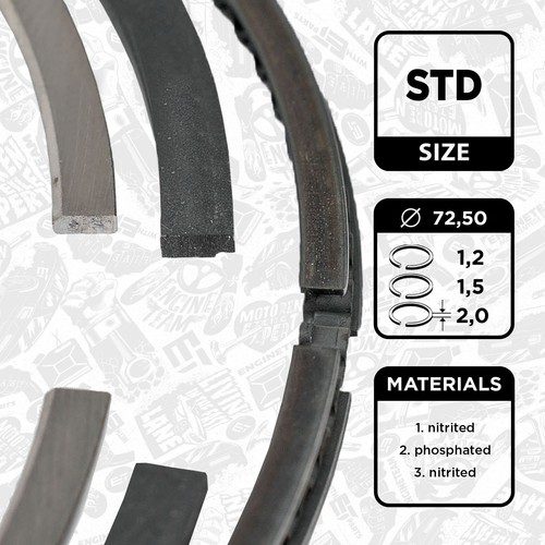 Jeu segments pistons - jeu,