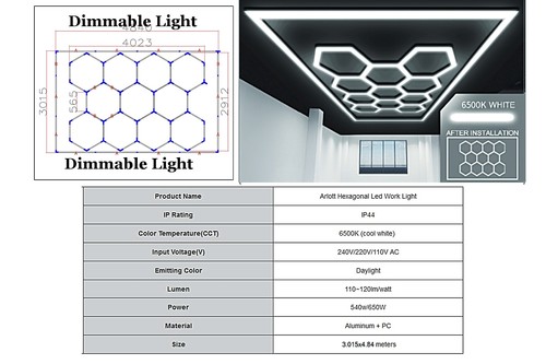Système éclairage led - système, d'éclairage