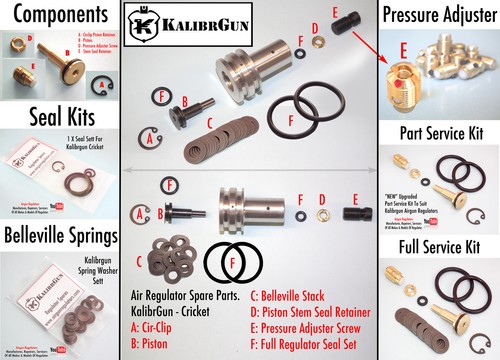 Kalibrigun air rifle pressure - air,