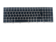 Clavier AZERTY Français belge
