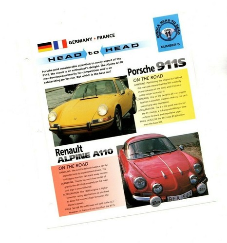 Porsche 911 renault - porsche,