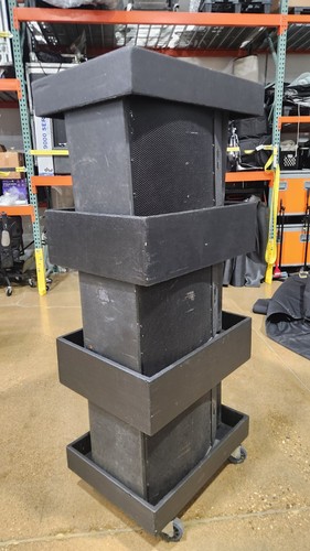Monitors eaw for south - eaw,