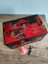 Ancienne boite à bijoux