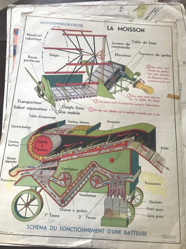 Ancienne affiche scolaire - scolaire, an