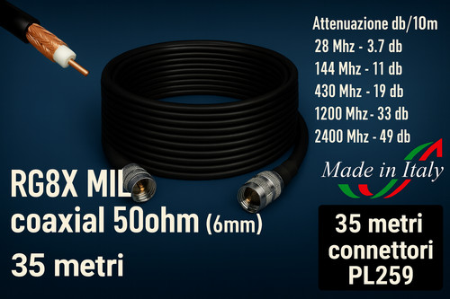 Câble coaxial rg8x - cÂble,