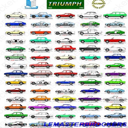 Affiche triumph 1923 1980 mk2 - affiche, 1923-1980