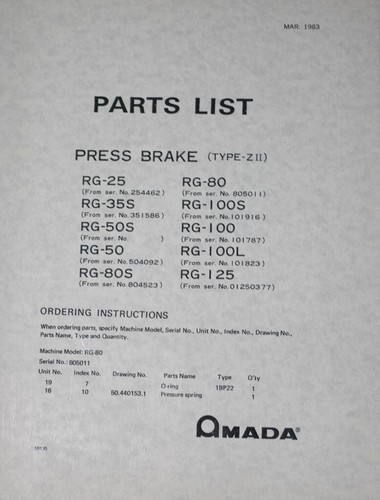 Amada thru 125 - amada, rg-125,