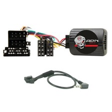 Interface Commande au volant