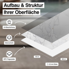 Plaques décoratives HEXIM SPC