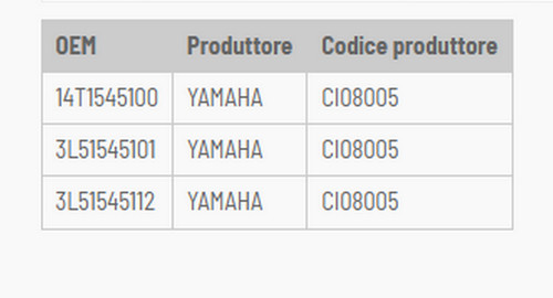 Yamaha sting garniture - yamaha,