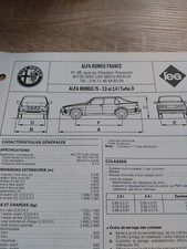 Alfa Romeo 75 2.0 2.4 Td Turbo