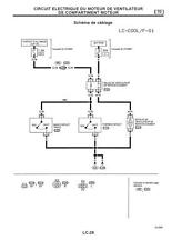 manuel atelier entretien