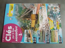 T.0 Review Keys for the Miniature Train N°62 Boxed Road Signs
