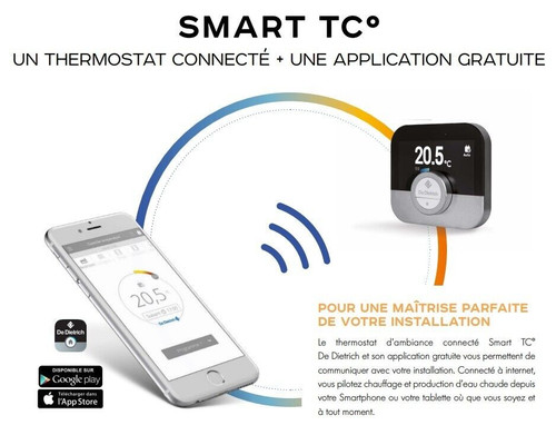 Thermostat smart rf - rf, (