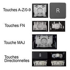 Touche de Clavier pour DELL Inspiron 5500 5593 5598 7706 7791 / Vostro 3501 5501