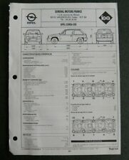 Fiche technique automobile